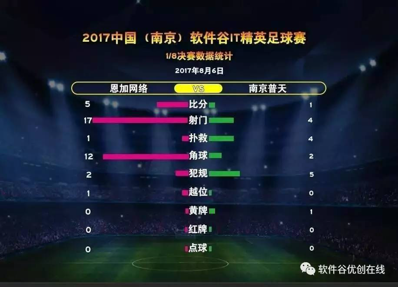 最新足球头条:精彩赛事、转会动态一网打尽